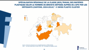 Transmission entreprises et développement Fribourg, transmission d'entreprises en Suisse