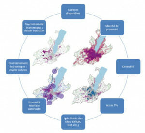 Trasferimento d'affari e sviluppo Ginevra, trasferimento d'affari in Svizzera