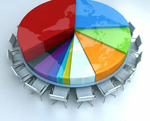 Quali ragioni possono impedire a un manager di vendere la propria azienda in Svizzera, Ticino e Italia?, Quali ragioni possono impedire a un manager di vendere la propria azienda in Svizzera, Ticino e Italia?, trasferimento, vendita di società e azienda in Svizzera e Italia