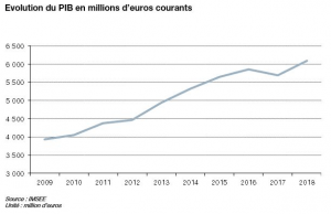 TRASFERIMENTO DI ATTIVITÀ NEL PRINCIPATO DI MONACO