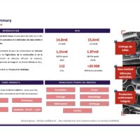 Vignette pour l'image de la liste principale