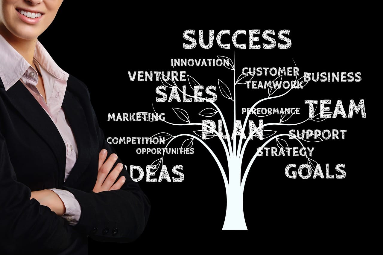 6 tips to find the best buyer for your business - business - analyse financière business
